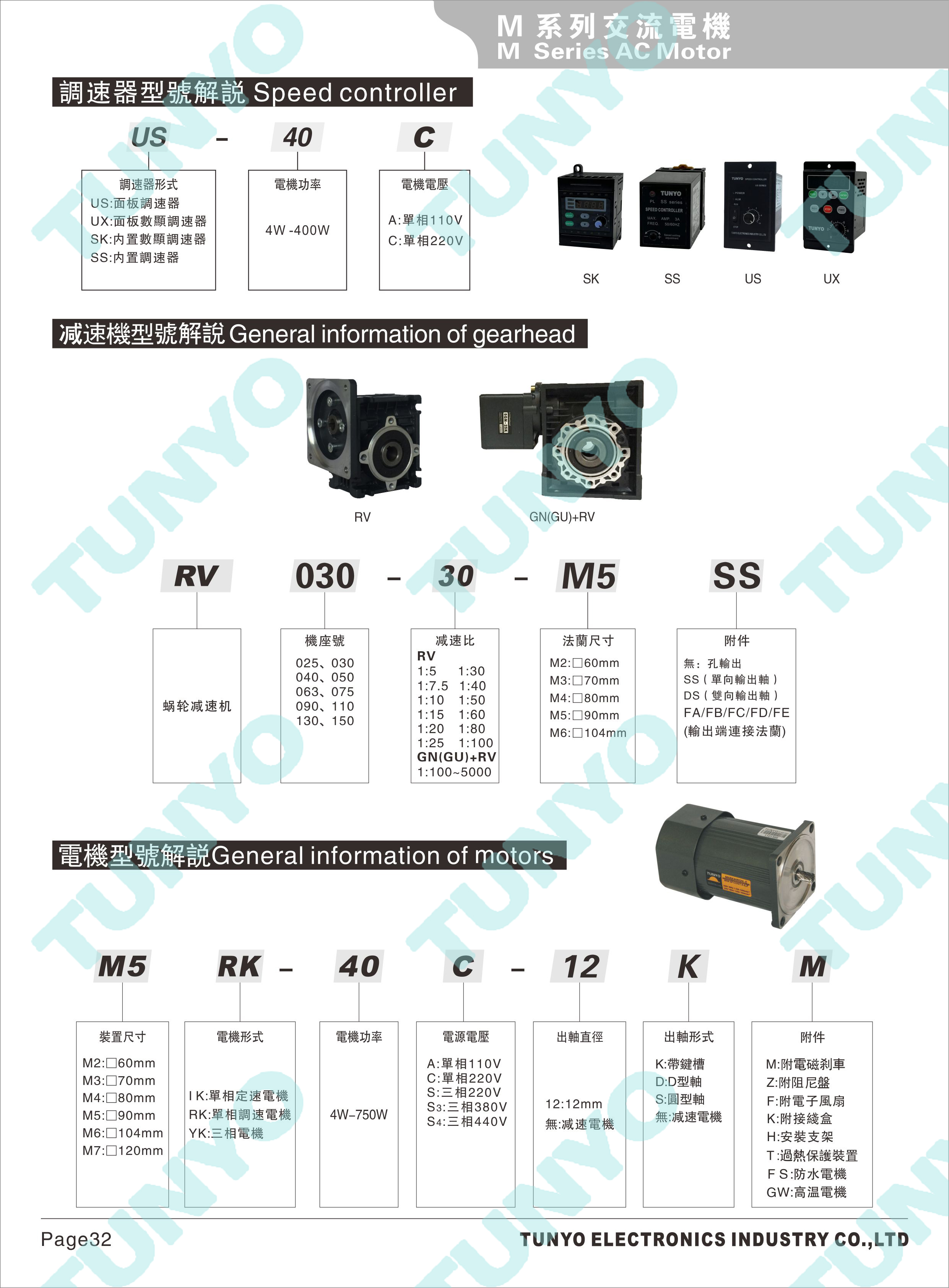 M2(4-10W)调速电机